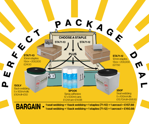 holiday package